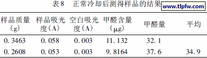正常冷却后测得样品的结果