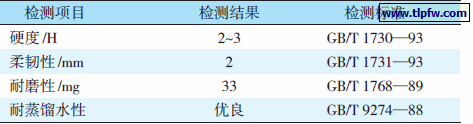 固化膜的其他性能