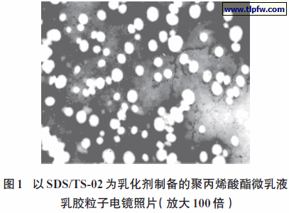 以SDS/TS-02 为乳化剂制备的聚丙烯酸酯微乳液