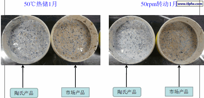 热储及机械稳定性能