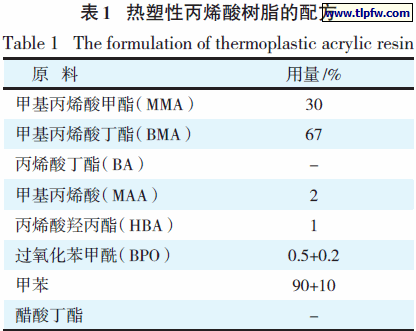 热塑性丙烯酸树脂的配方