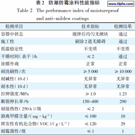 防潮防霉涂料性能指标