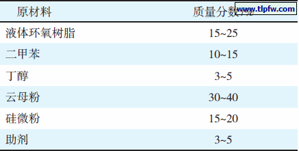 双组分环氧防腐蚀底漆甲组分配方