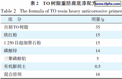 TO树脂重防腐底漆配方