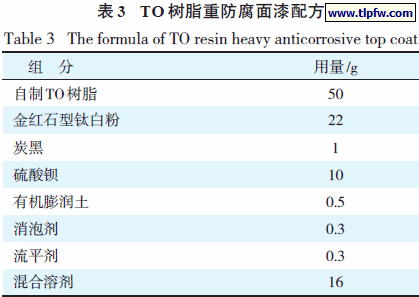 TO树脂重防腐面漆配方