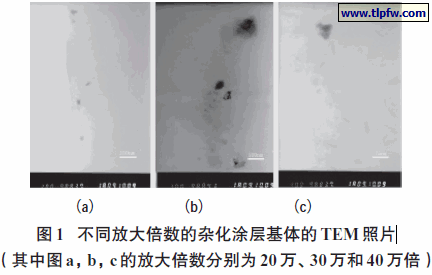 不同放大倍数的杂化涂层基体的TEM照片