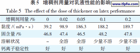 增稠剂用量对乳液性能的影响