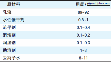 水性聚氨酯清漆配方