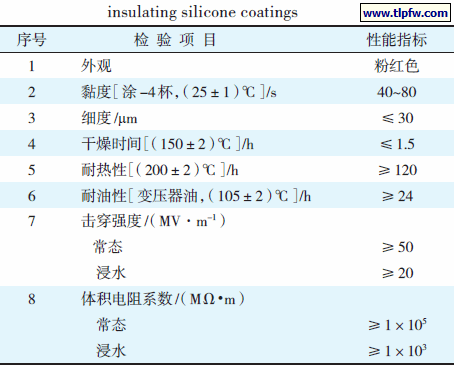 耐高温绝缘有机硅涂料的性能指标
