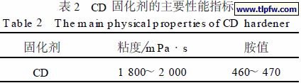 CD 固化剂的主要性能指标