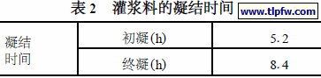 灌浆料的凝结时间