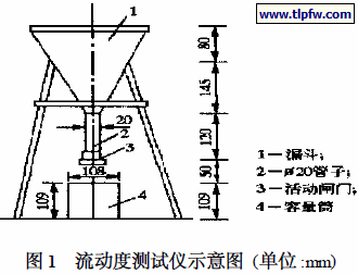 流动度测试仪示意图