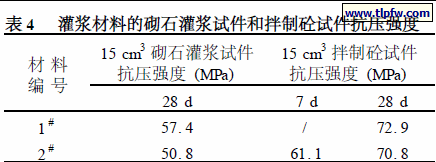 灌浆材料的砌石灌浆试件和拌制砼试件抗压强度
