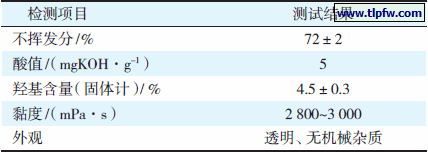 高固体分聚酯树脂的物理性能测试结果