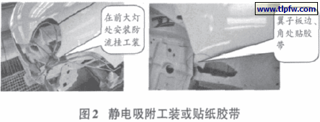 静电吸附工装或贴纸胶带