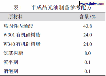 半成品光油制备参考配方