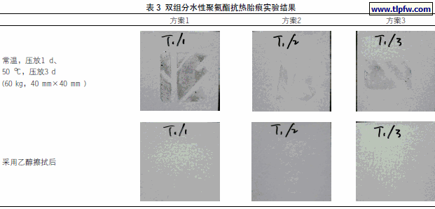 双组分水性聚氨酯抗热胎痕实验结果