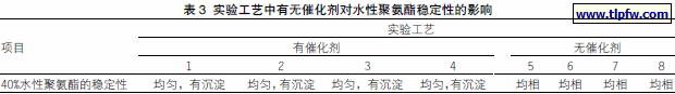 实验工艺中有无催化剂对水性聚氨酯稳定性的影响