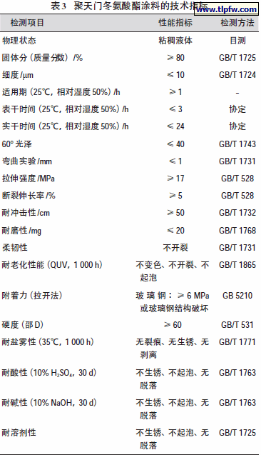聚天门冬氨酸酯涂料的技术指标