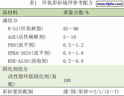 环氧彩砂地坪参考配方