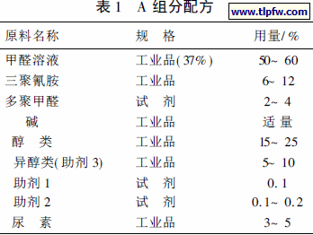 A 组分配方