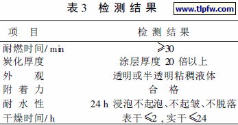 检测结果