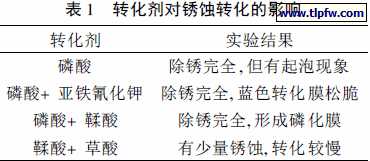 转化剂对锈蚀转化的影响