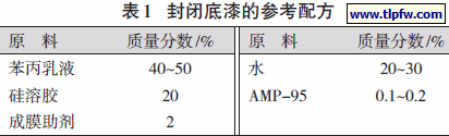 封闭底漆的参考配方