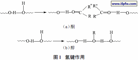 氢键作用