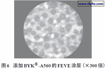 添加BYK&reg;-A560 的FEVE涂层（×300 倍）