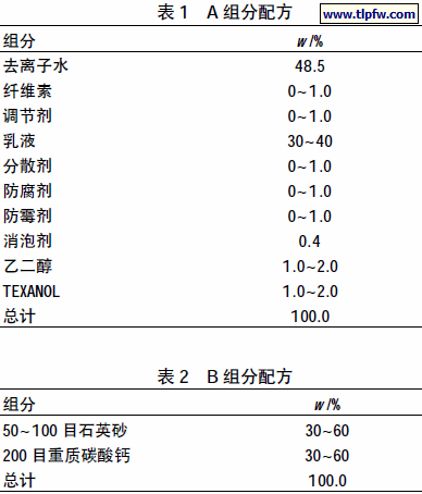 界面剂的产品配方