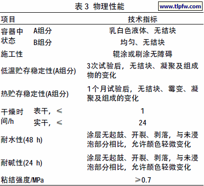 界面剂的产品性能