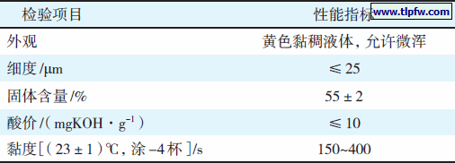 醇酸树脂的性能指标