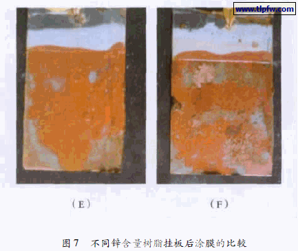 不同锌含量树脂挂板后涂膜的比较