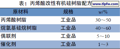 丙烯酸改性有机硅树脂配方