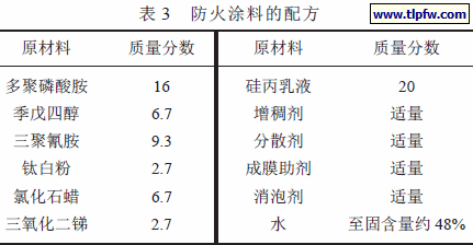 防火涂料的配方