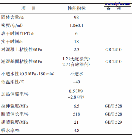 无溶剂单组分聚氨酯防水涂料SJK680 的性能