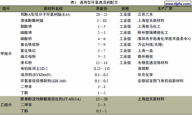 通用型环氧底漆的配方