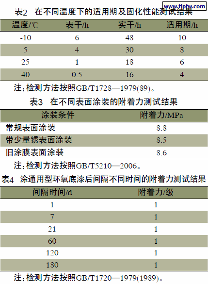 通用型环氧底漆的性能测试