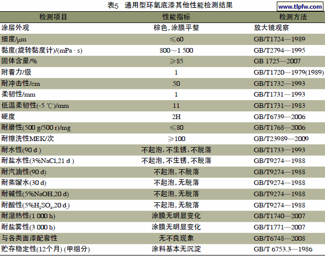 通用型环氧底漆其他性能检测结果