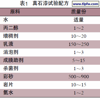 真石漆试验配方