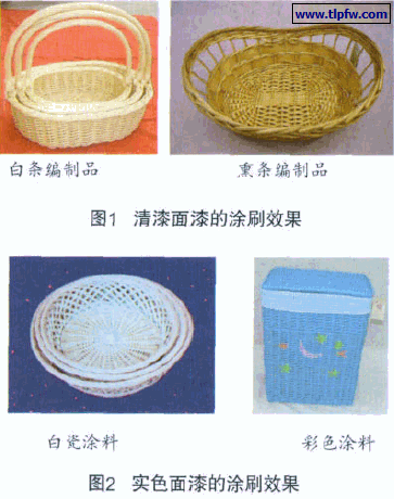 柳编制品用水性涂料