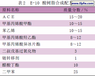 E-10 酸树脂合成配方