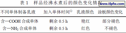 品经沸水煮后的颜色变化情况