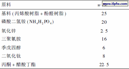 表1􀀁 超薄膨胀型防火涂料的基本配方