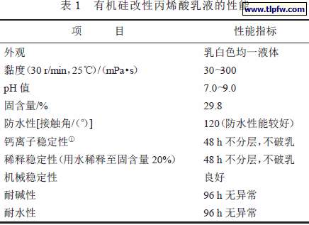 有机硅改性丙烯酸乳液的性能