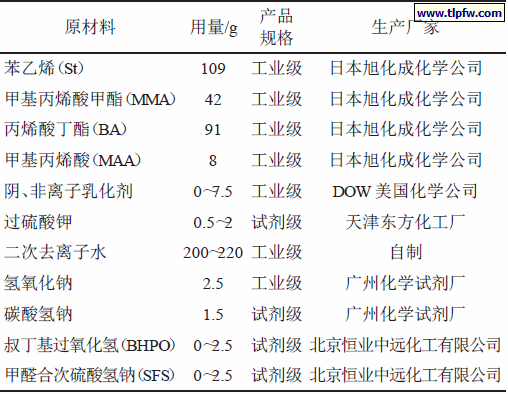试验原料及合成苯丙乳液基本配方