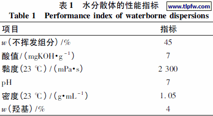 水分散体的性能指标