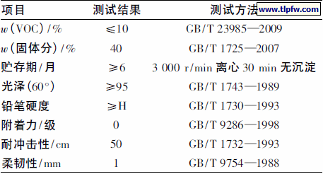 表6 水性罩光清漆性能