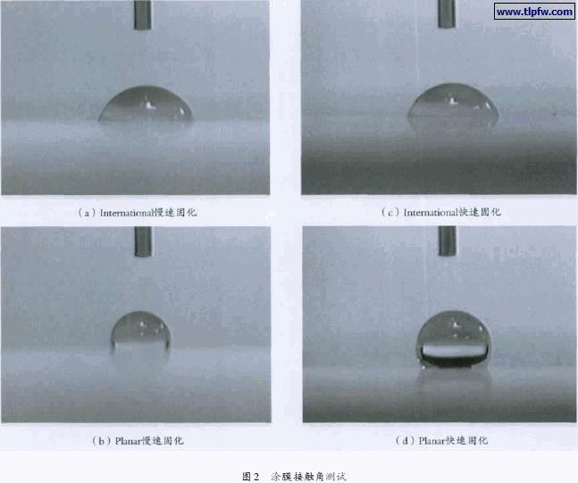 涂膜接触角测试